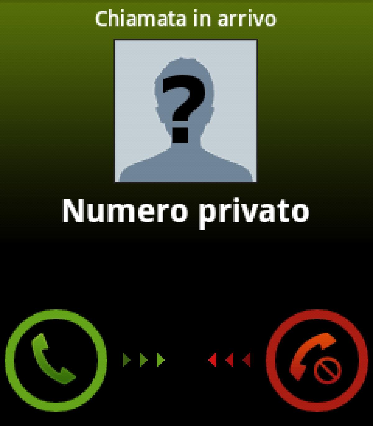 Mi ha chiamato 0522-1685347: chi era? - 