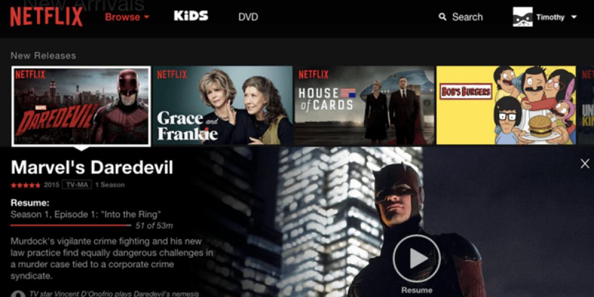 Netflix in Italia: un mese di prova gratis - 
