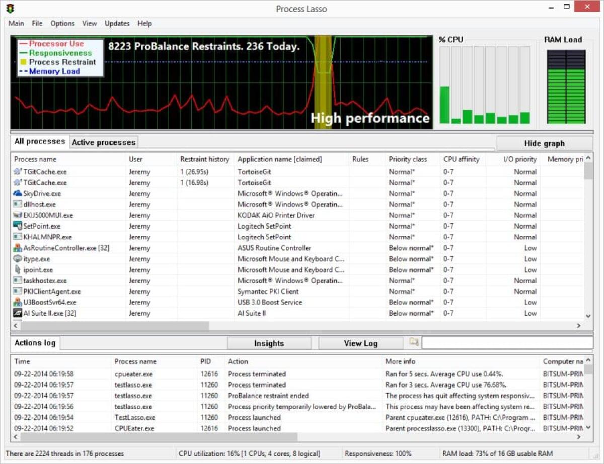 Process Lasso Pro 8.1 Gratis: Ottimizzare e Velocizzare Windows - 