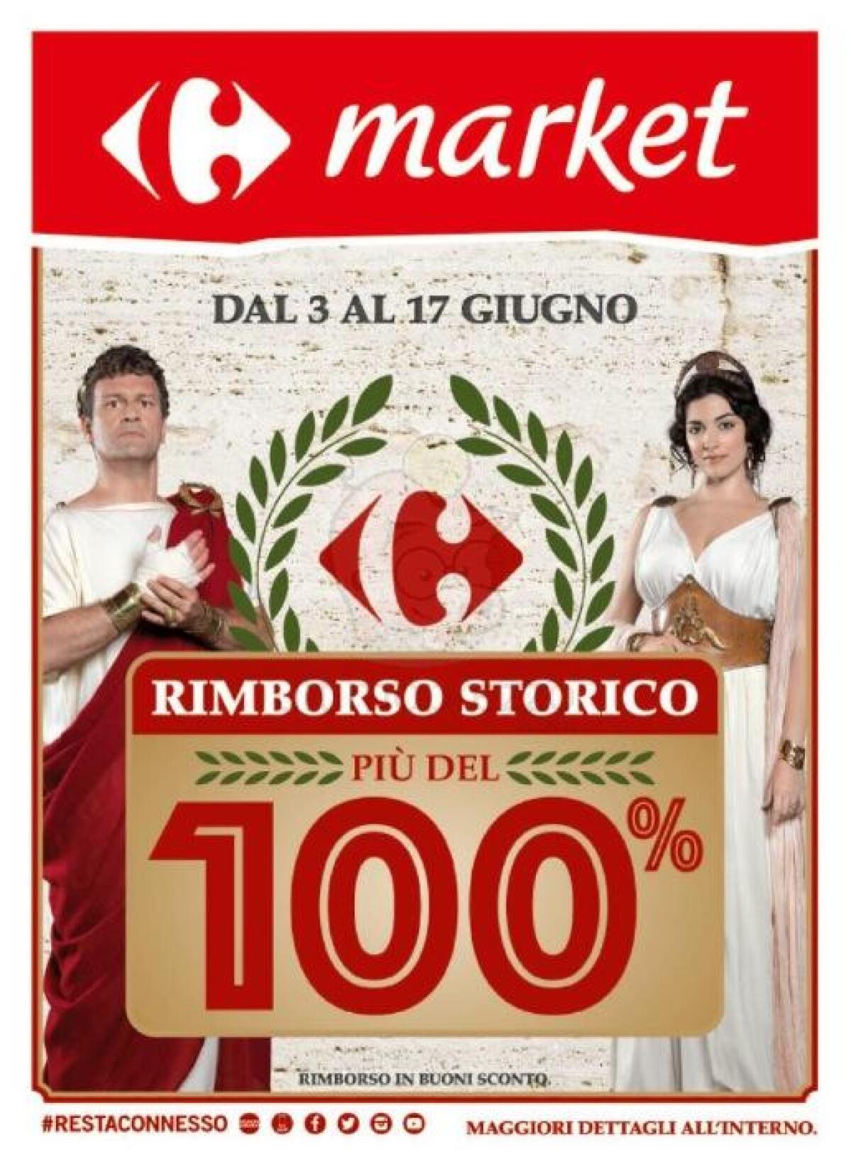 Rimborso del 100% da Carrefour: Vediamo come funziona - 