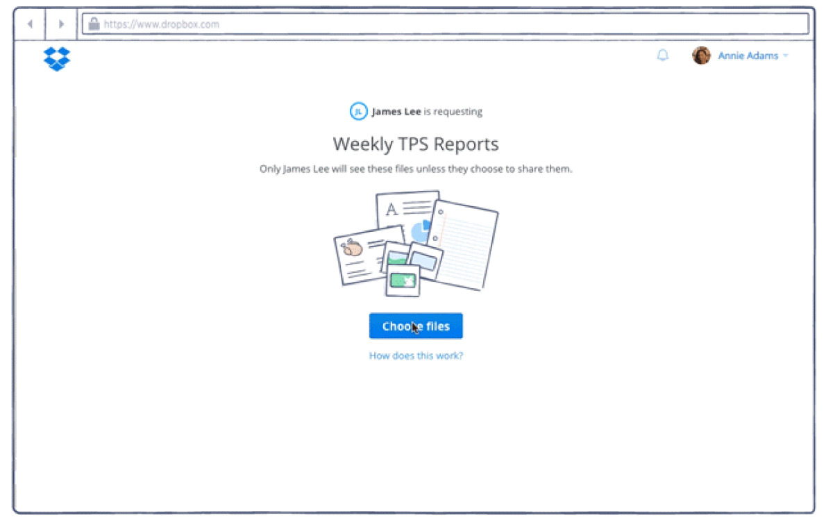 Dropbox Richiesta File: Cos'è e come funziona - 