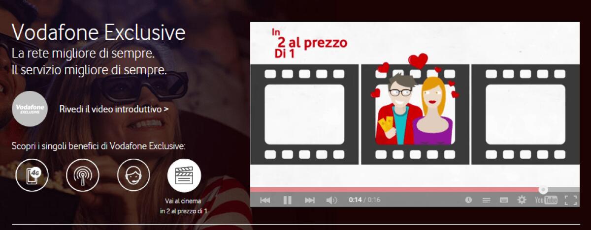 Vodafone Exclusive: Tutti i servizi premium ad 1,90 euro al mese - 