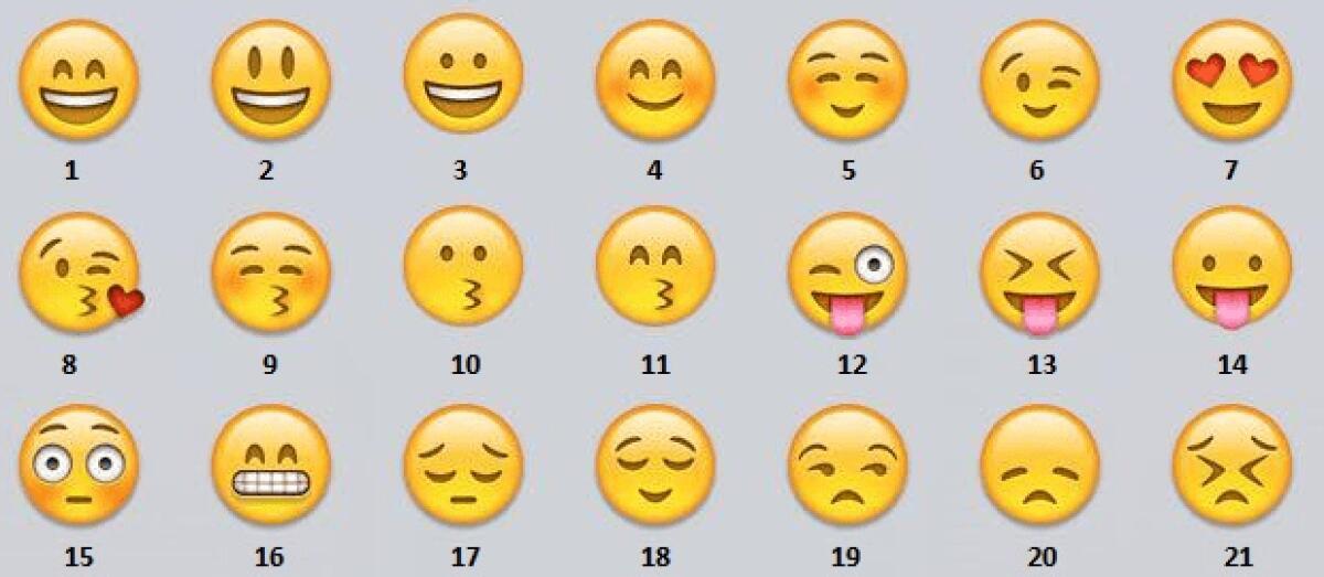 Ecco svelato il significato delle Emoticon di WhatsApp - 