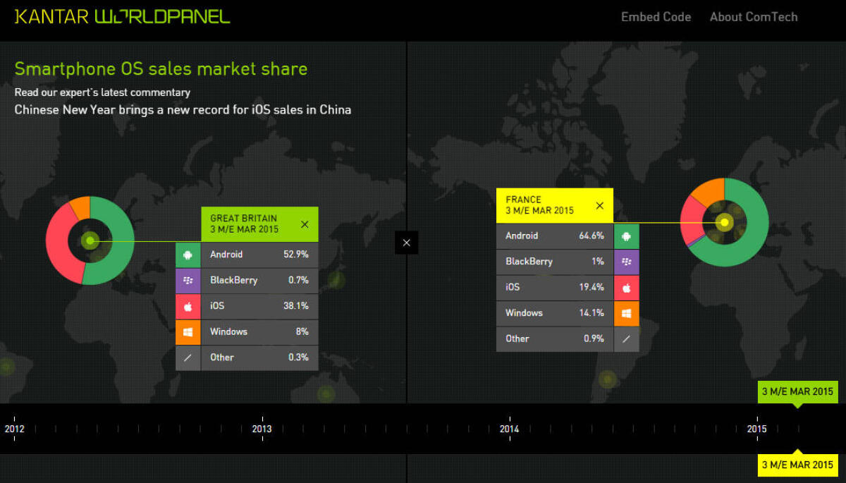 Distribuzione Sistemi Operativi Mobile Luglio 2015: Ecco la mappa interattiva - 