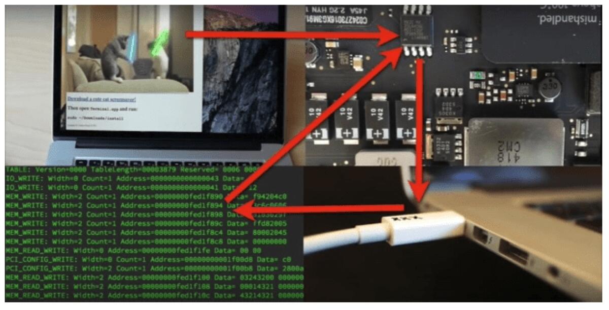 Allerta Virus: Infetta Irreparabilmente il vostro Mac! Ecco come proteggersi - 