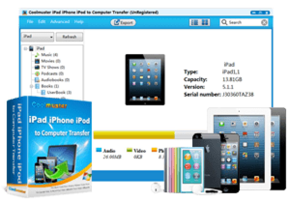 Backup file da iPhone, iPad ed iPod con Coolmuster iPad iPhone iPod to Computer Transfer 2.2.39 (Win&Mac) - 