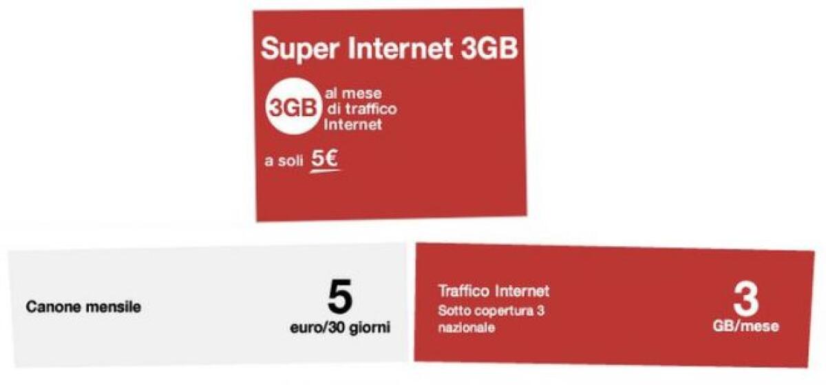 3 Italia presenta la nuova Super Internet Extra: 3GB in 4G a 5 euro al mese - 