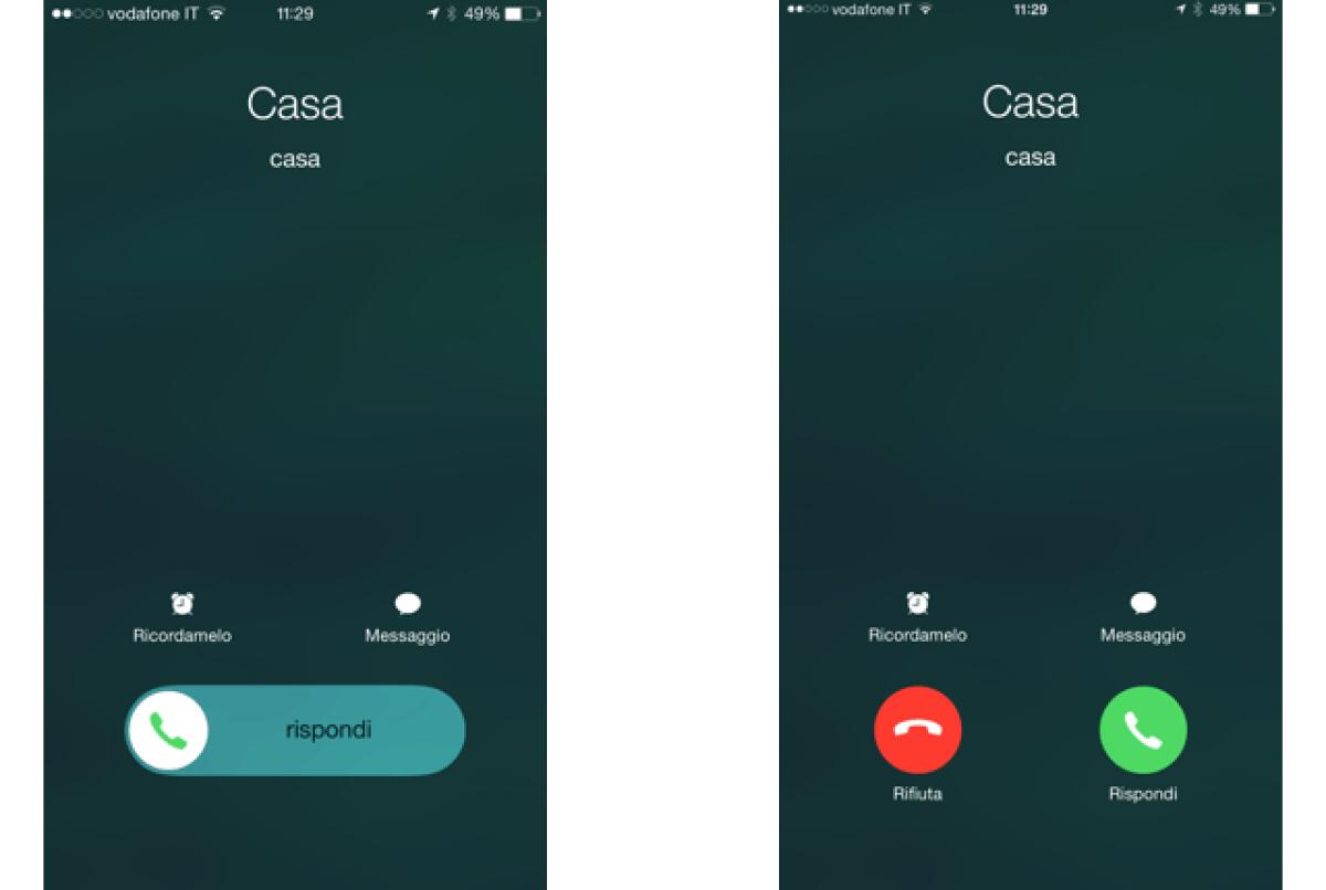 Perché l'iPhone mostra due schermate diverse in chiamata? Curiosità - 