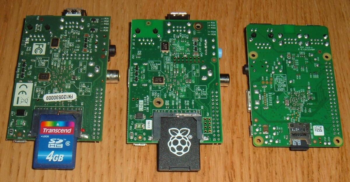 Come formattare una memoria microSD o SD da usare sul Raspberry [Video] - 