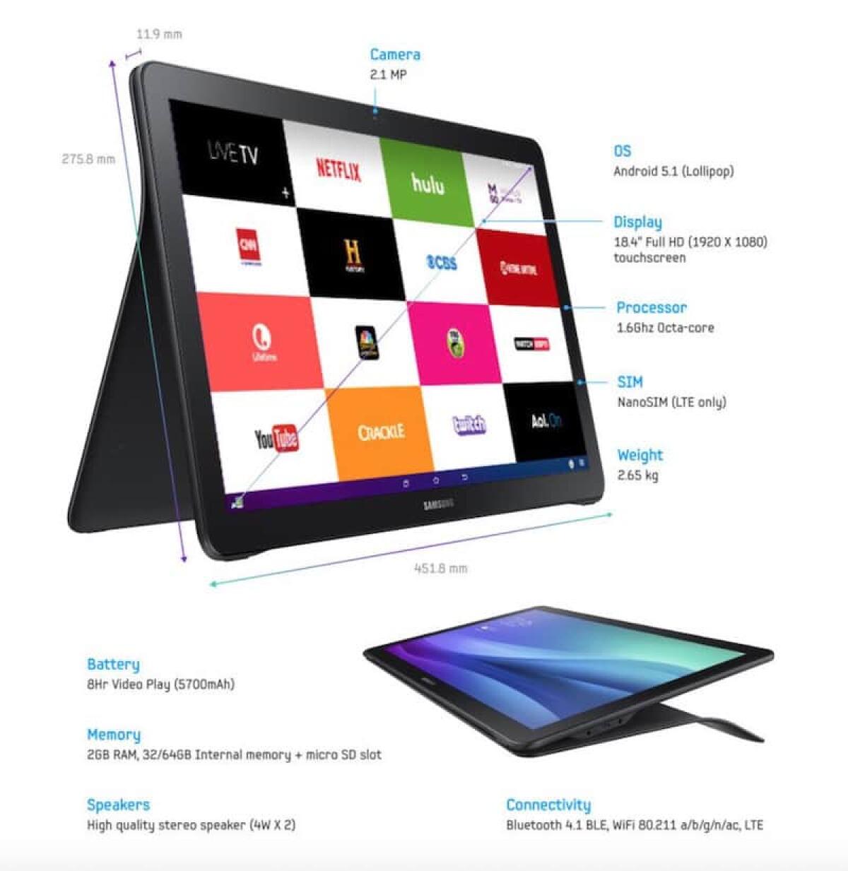 Samsung Galaxy View: Scheda Tecnica e Caratteristiche Tecniche - 