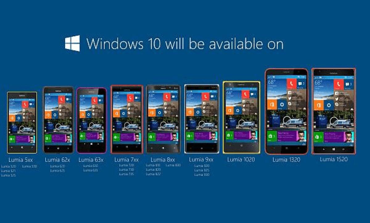 Quando esce Windows 10 Mobile? - 