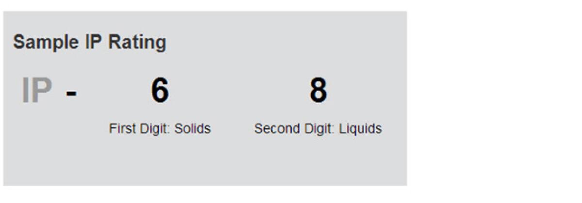 Certificazione IP di smartphone e smartwatch: Ecco il significato - 