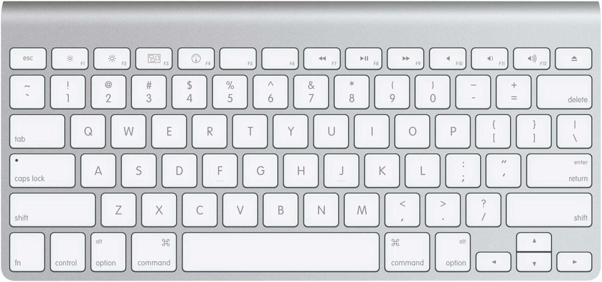 Tastiera del Mac: ecco tutte le scorciatoie, combinazioni e abbreviazioni - 