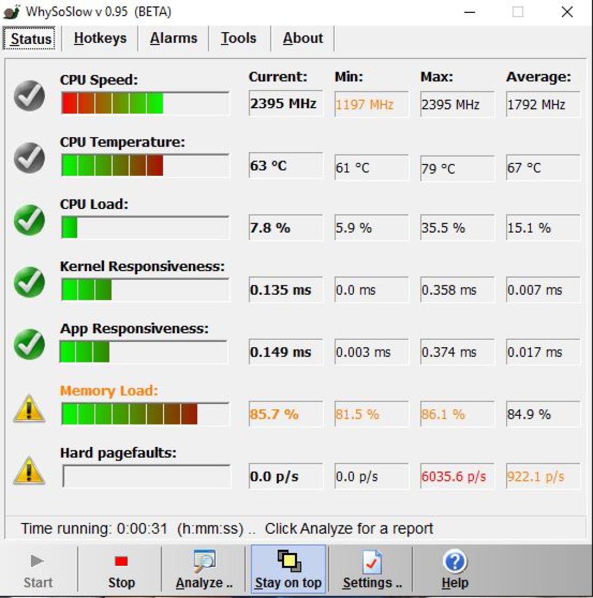 Pechè il computer è lento? Scoprilo con WhySoSlow - 