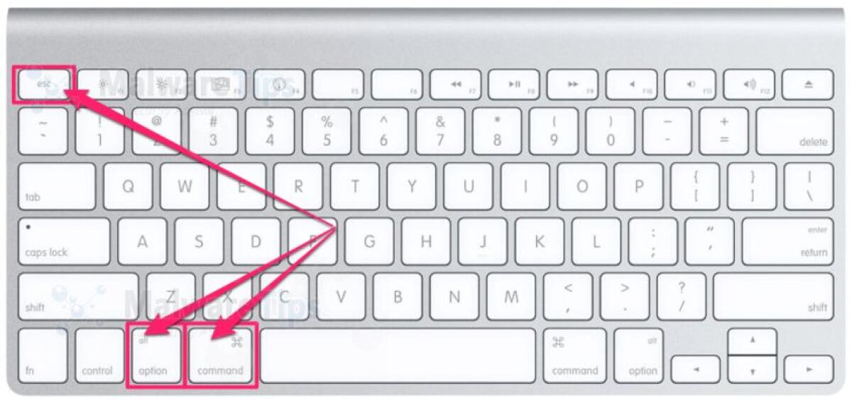 Come fare Ctrl+Alt+Canc su Mac - 
