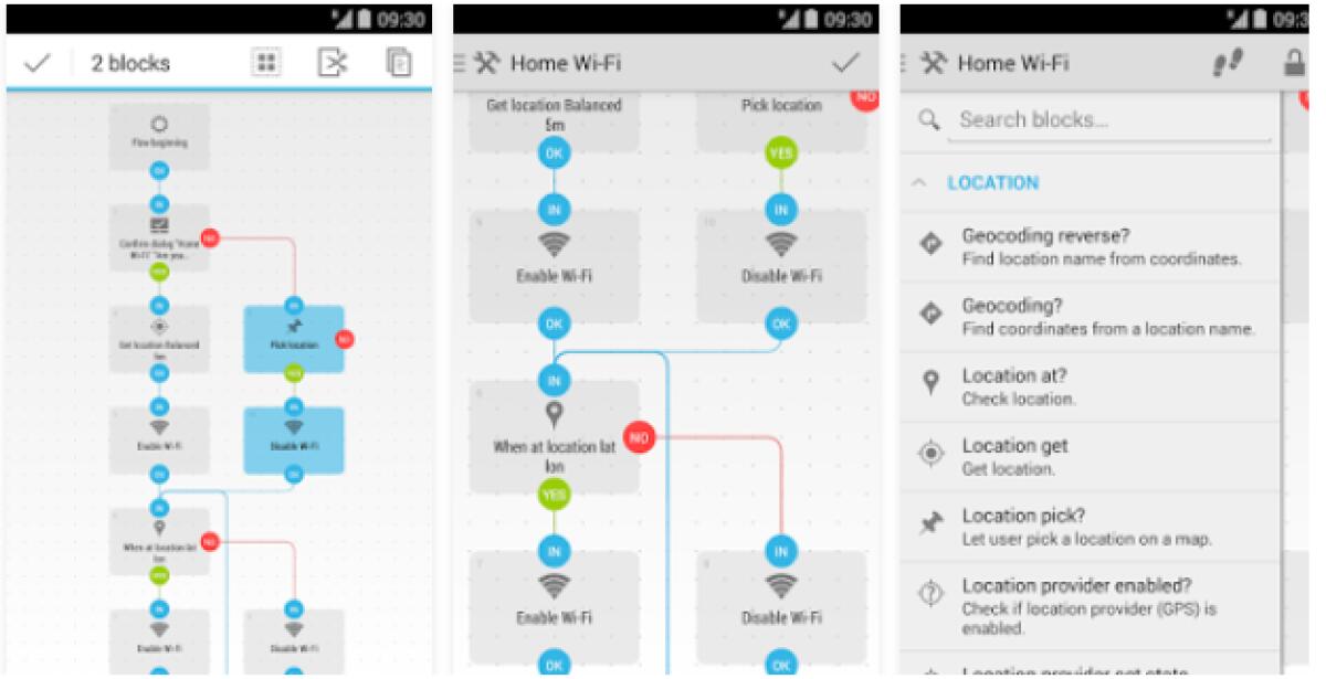 Automate: Automatizzare azioni su Android tramite diagrammi - 