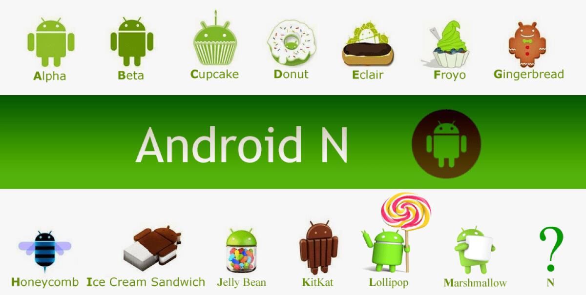 Android N-ify: Modulo Xposed per provare alcune funzionalità di Android N - 