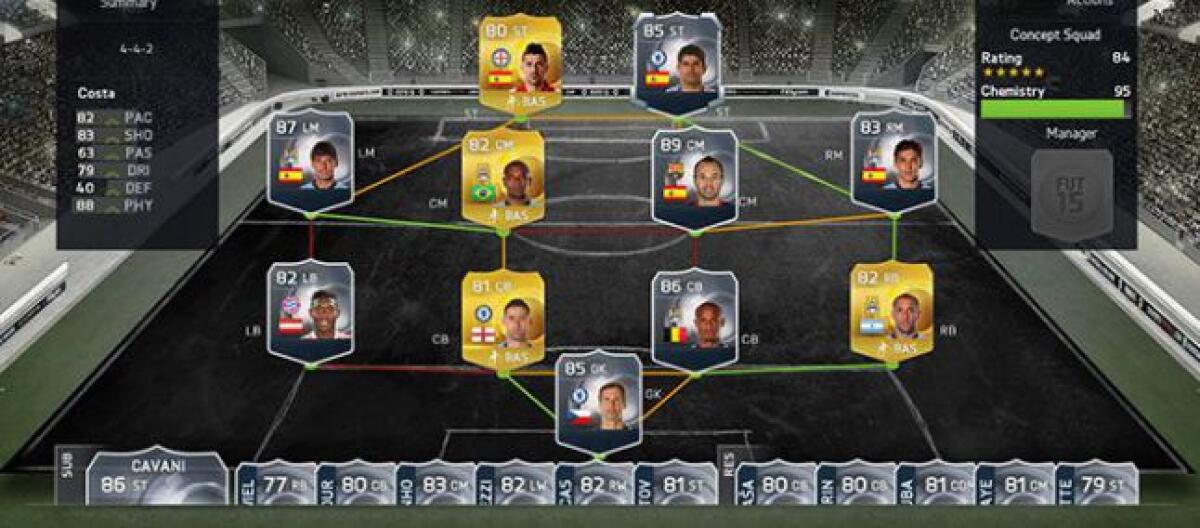Incredibile: Ultimate Team di EA frutta 650 milioni di dollari all’anno! - 