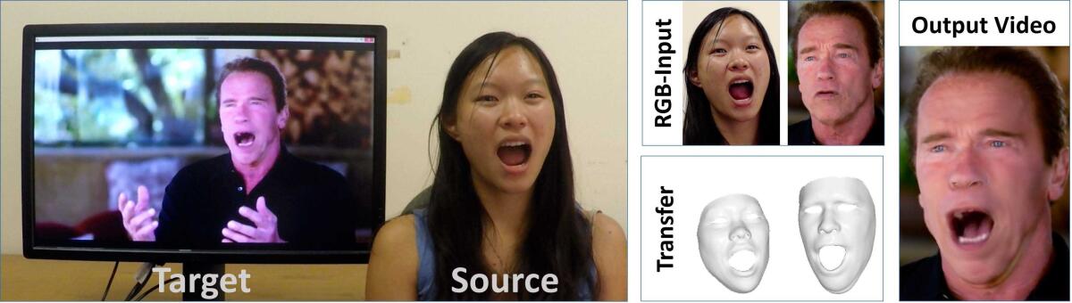 Face2Face: Incredibile software per catturare volti in tempo reale e creare spettacolari effetti - 