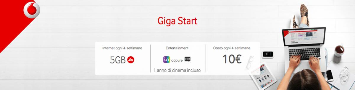 Come avere 5 GB di traffico a 10 euro al mese con Vodafone Giga Start - 