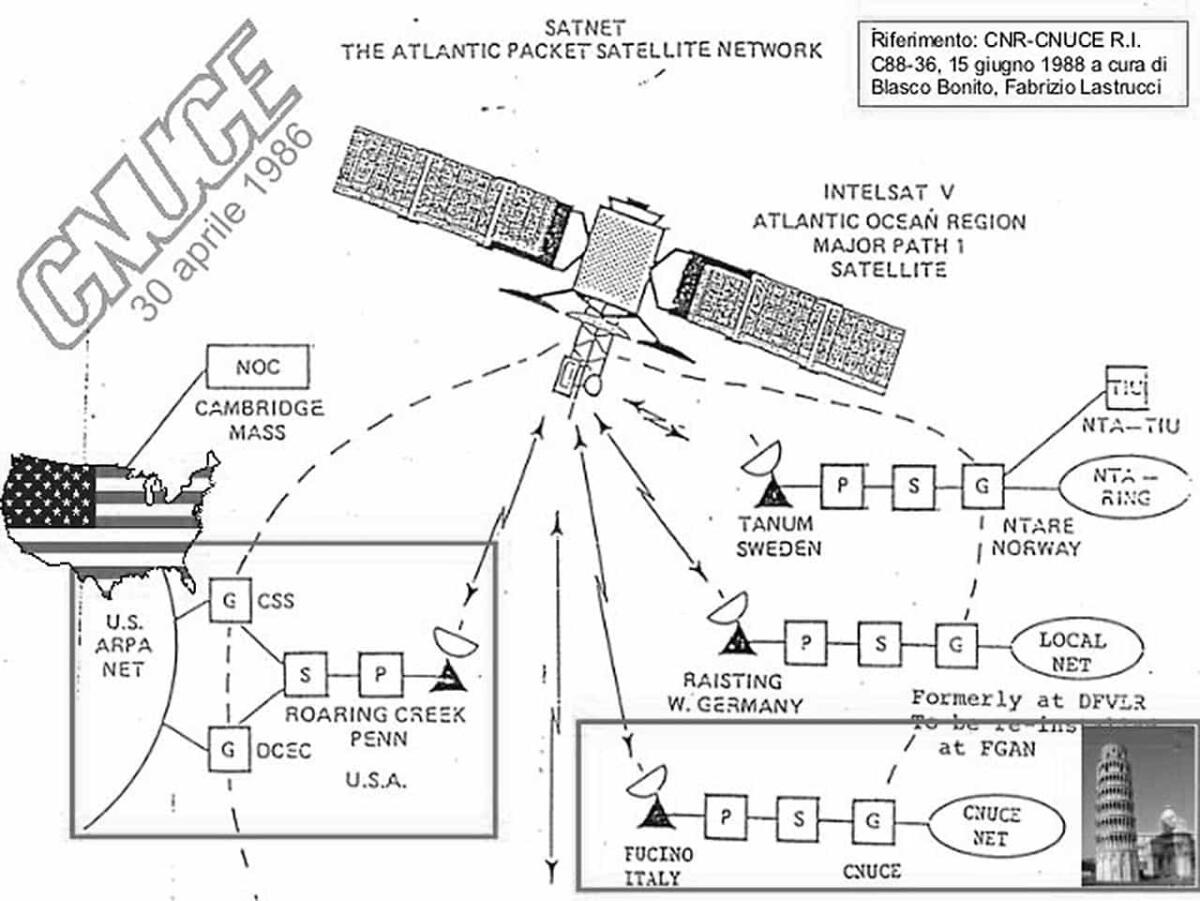 Italian Internet Day: Il 30 Aprile si festeggia Internet in Italia - 