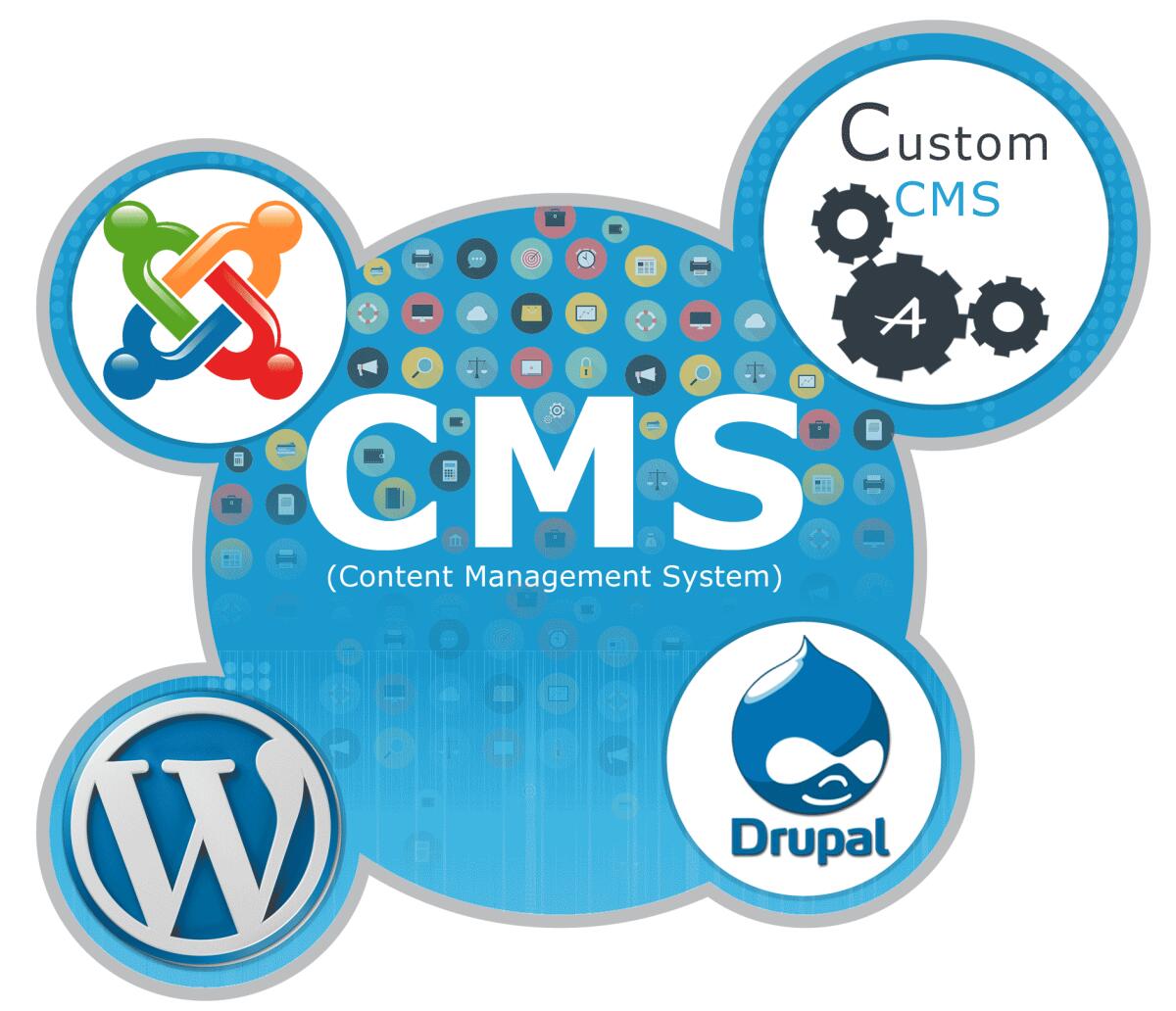 Creare un sito web con i CMS: Alla scoperta di Wordpress, Joomla e Drupal - 
