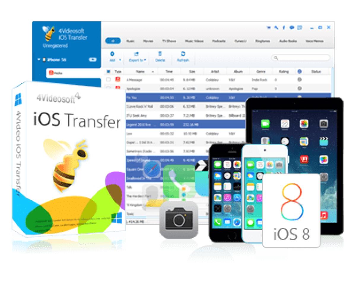 Come Trasferire qualsiasi file su iPhone ed iPad - 