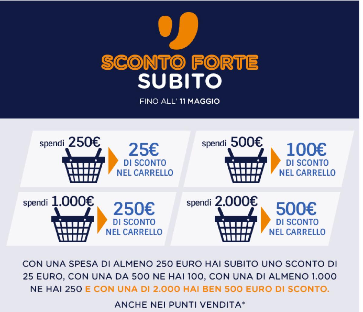 SCONTO FORTE SUBITO da Unieuro: Fino a 500 euro di sconto - 