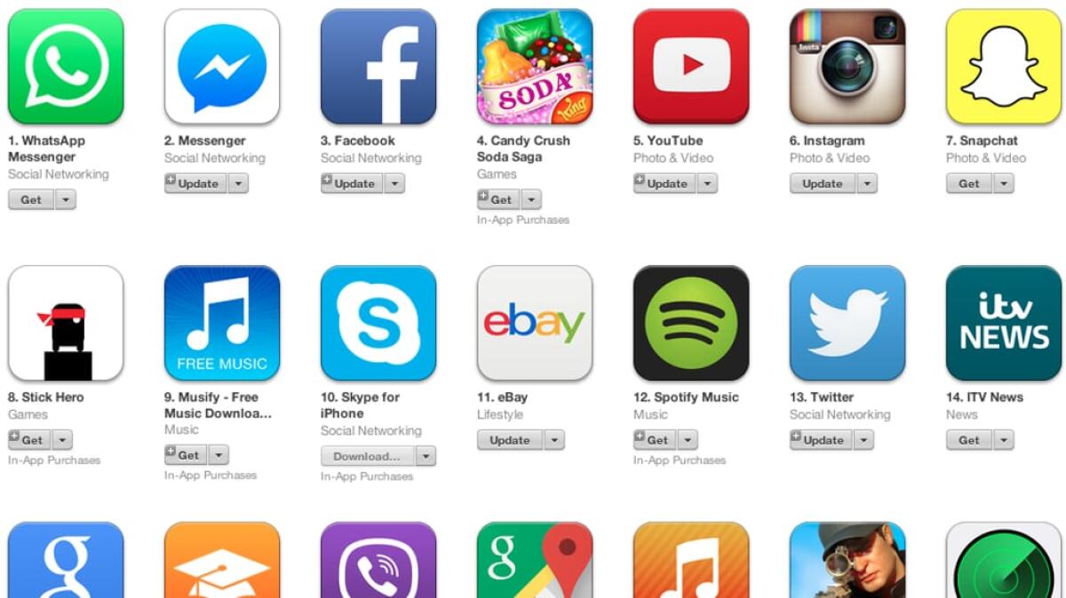App Store: Il 94% dei guadagni all'1% degli editori - 