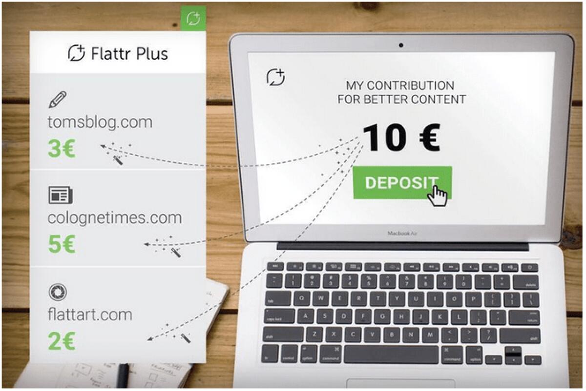 Rivoluzione AdBlock Plus: Donazione diretta ai siti web per non avere pubblicità - 