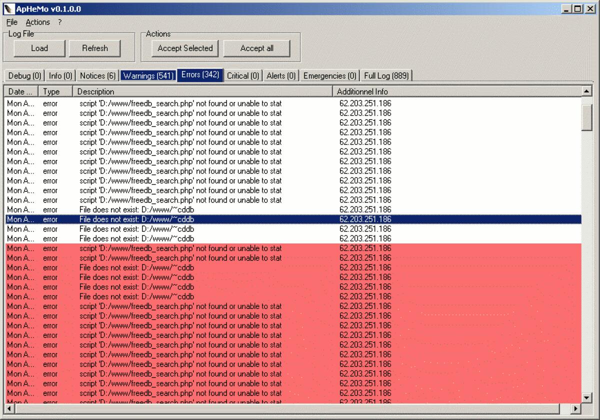 Controllare lo stato di salute di un server Apache con ApHeMo - 