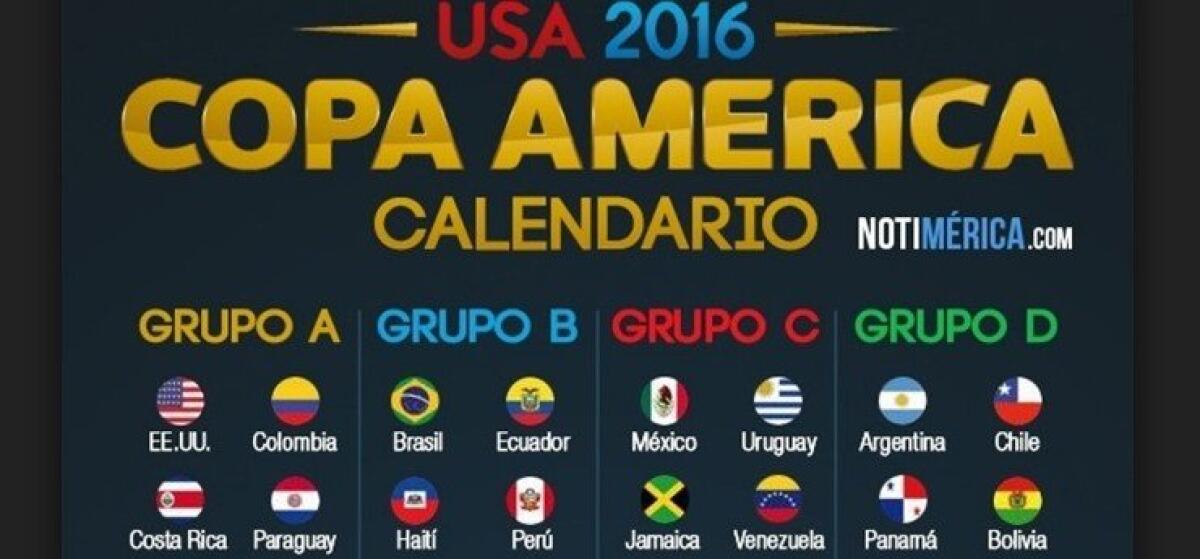 Coppa America 2016 in TV e diretta streaming: come vederla - 