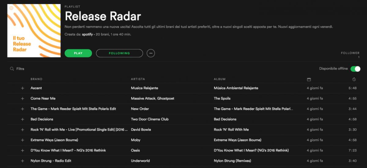 Cosa è Release Radar? Scopriamo la nuova funzione di Spotify - 