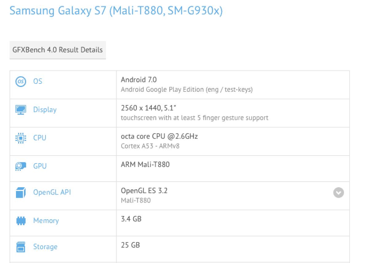 Android 7.0 in arrivo su Samsung Galaxy S7 - 