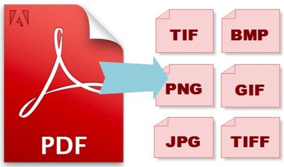 Convertire PDF in immagini con un click - 