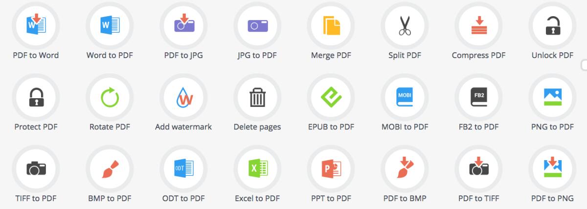PDF Candy: miglior sito per modificare PDF Online - 