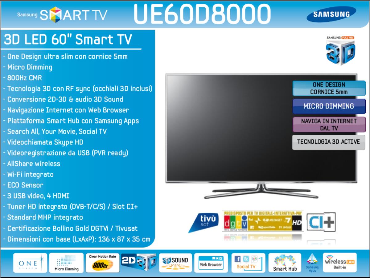 Colpita una Smart TV Android dal Virus con riscatto - 