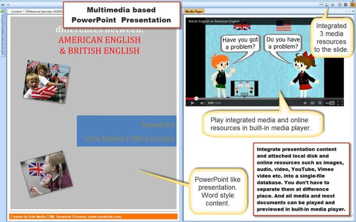 PowerPoint per trasmettere media in streaming - 