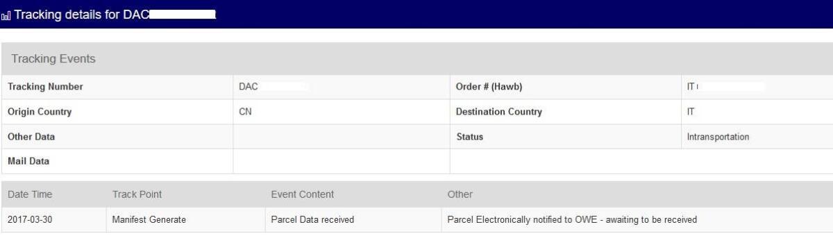 Tracciare Spedizioni Italy Express GearBest con codice IT [Aprile 2017] - 