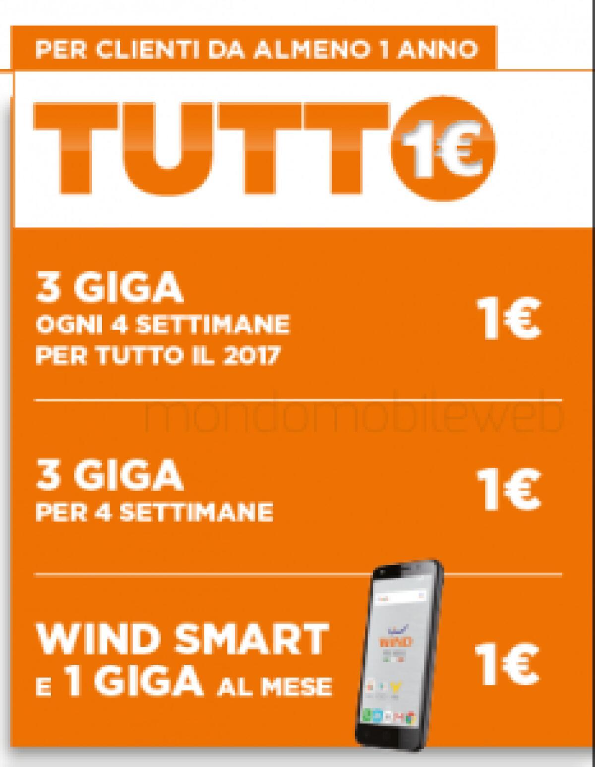 Wind Tutto a 1€ per i clienti da almeno un anno - 