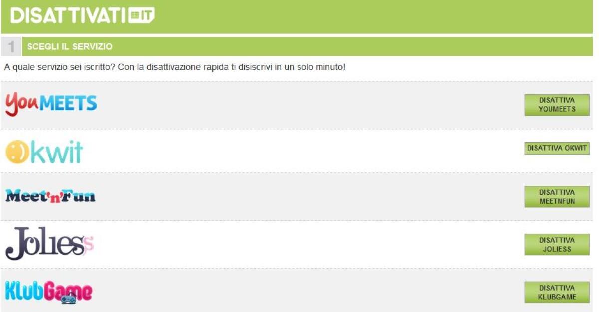 Come funziona Disattivati.it: Sito per disattivare abbonamenti smartphone - 
