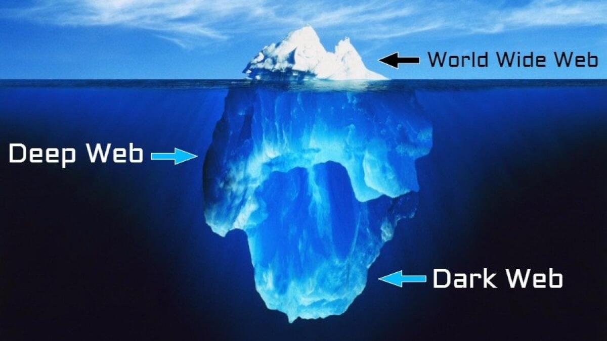 Ransomware e Spyware gratis per MAC sul Dark Web - 