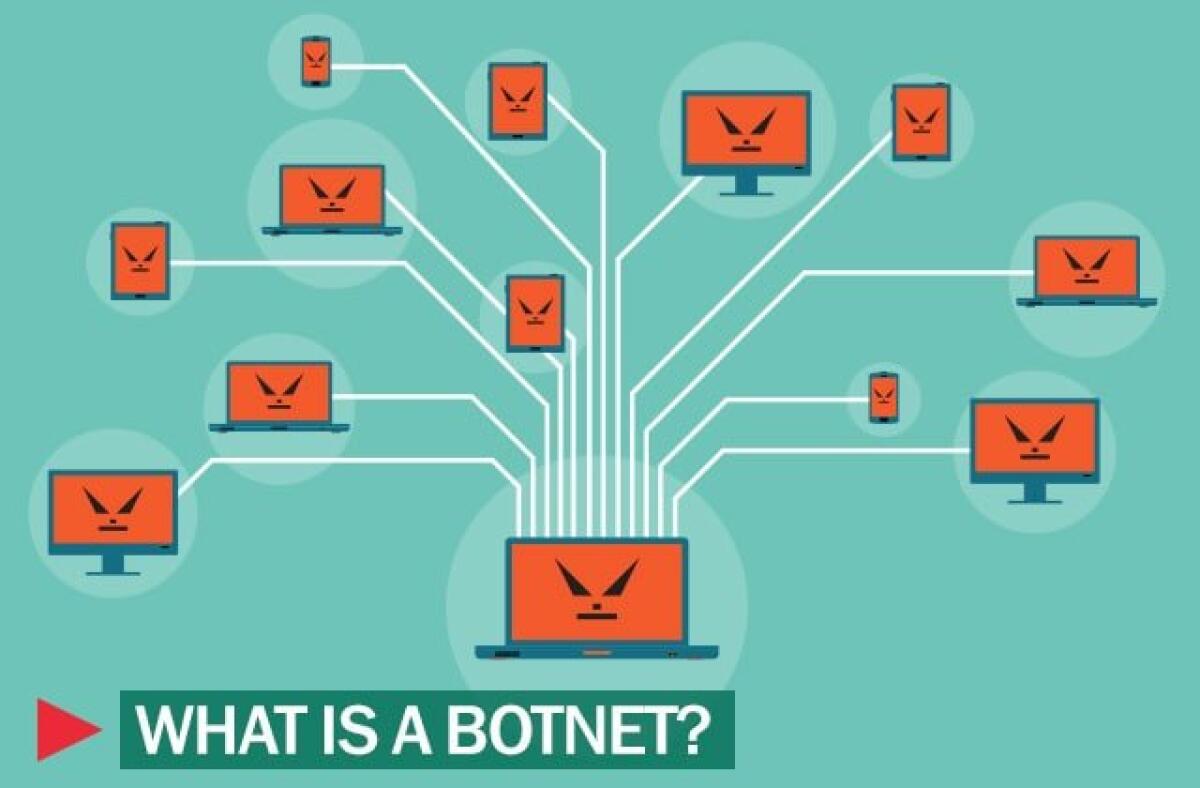 [Alfabetizzazione Digitale] Cos'è una Botnet? - 
