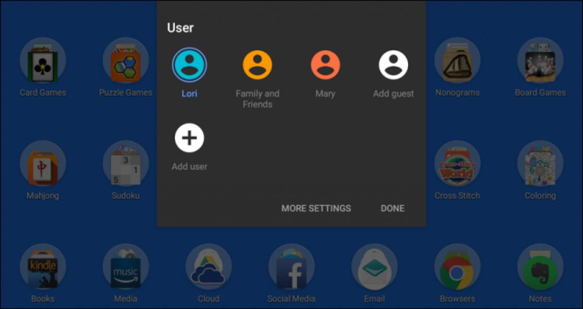 Android Utenti Multipli E Ospite: La Guida Completa - 