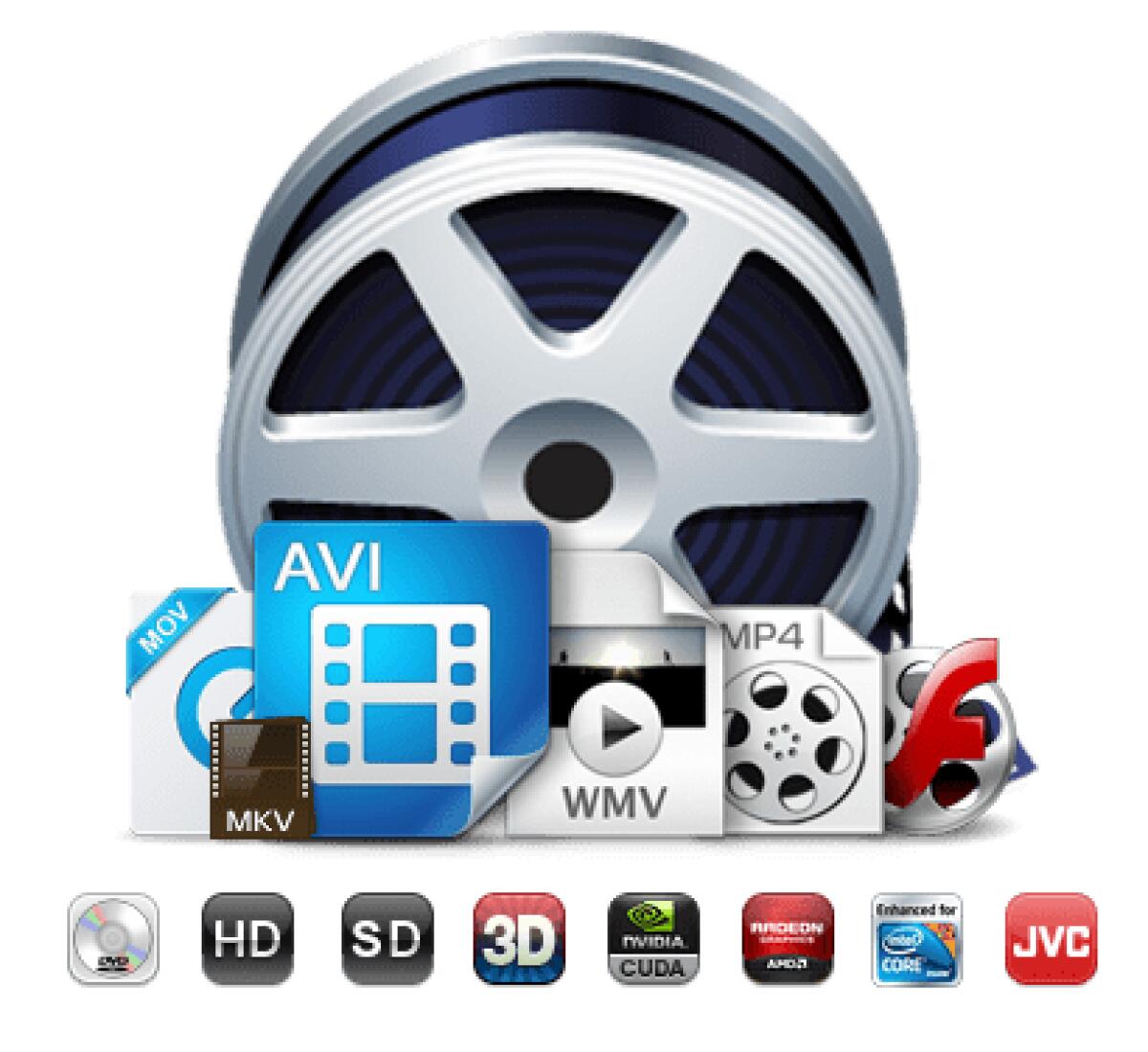 Tagliare Video e Rimuovere parti di Video - 