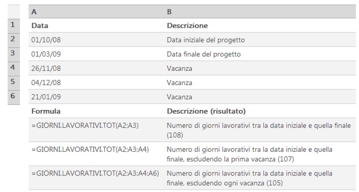 Convertire PDF in Excel - 