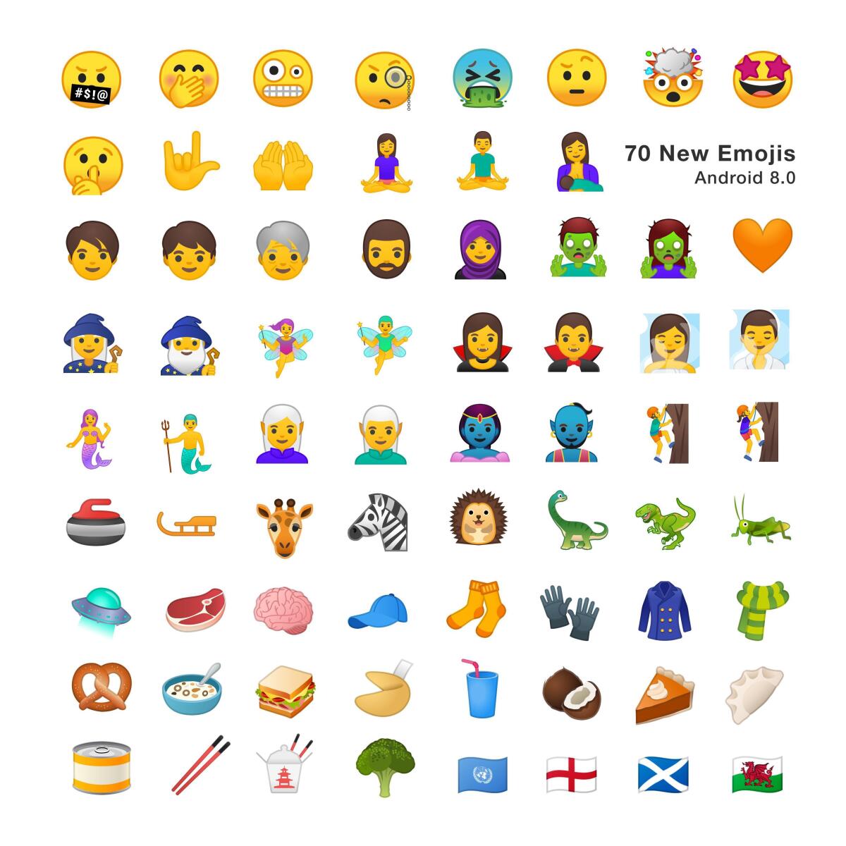 Tutte le 70 nuove emoji di Android 8 Oreo - 