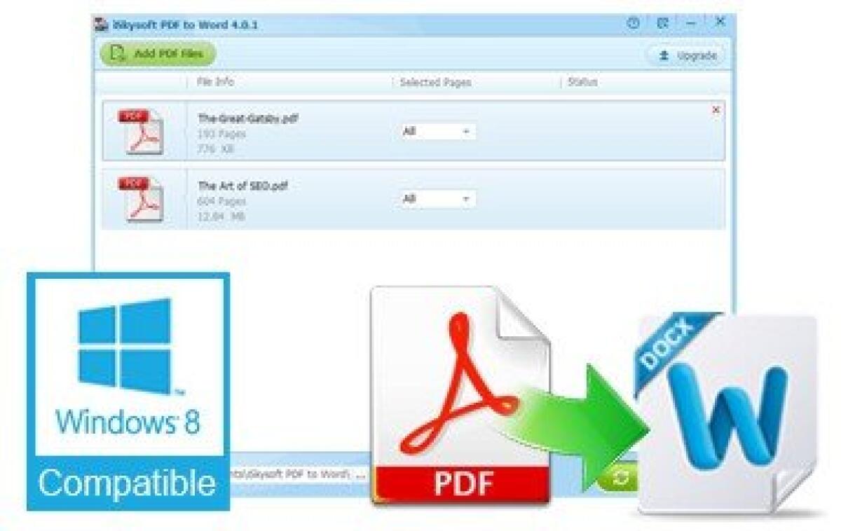 Suite completa per convertire PDF in tanti formati - 