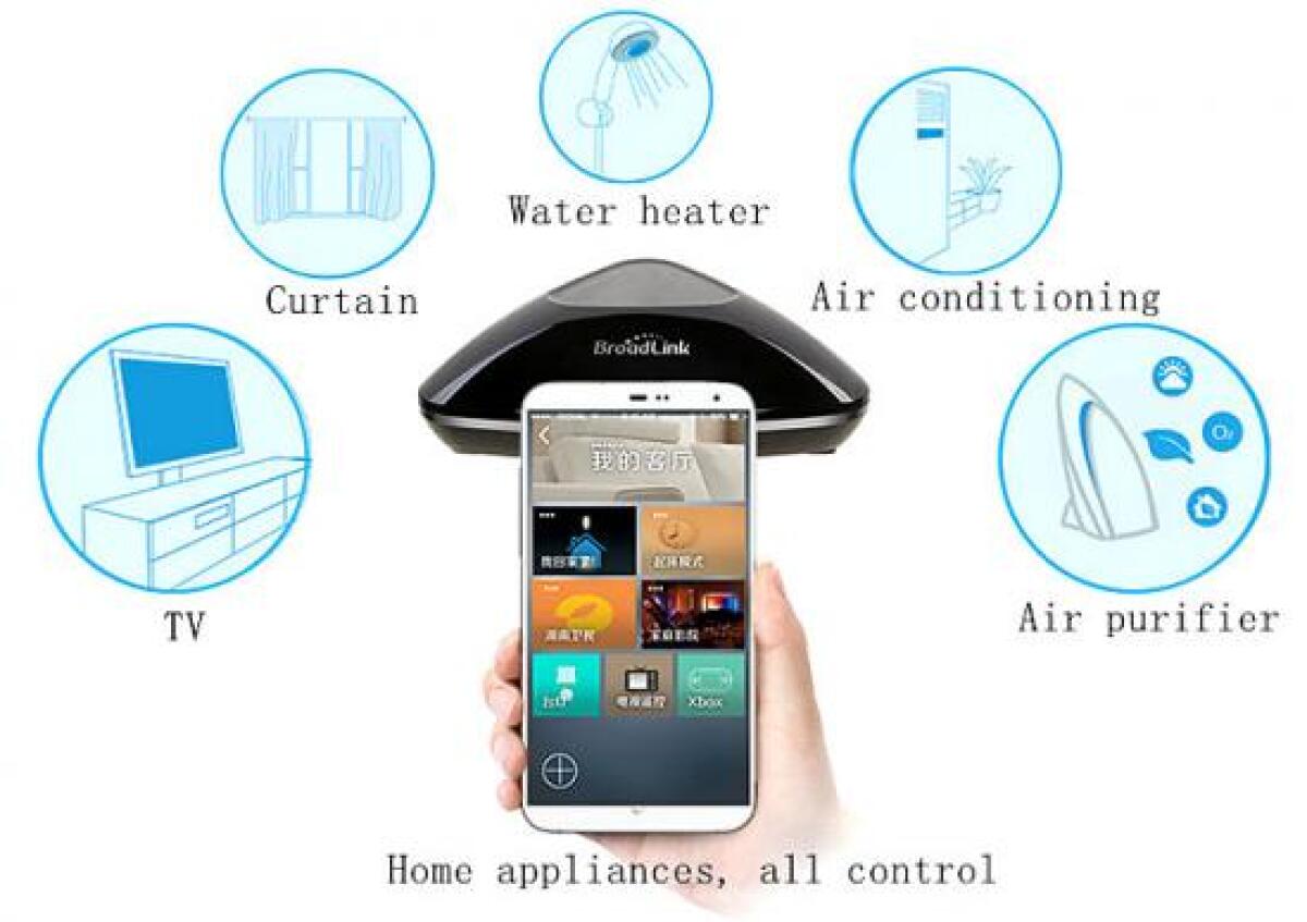 Broadlink RM PRO: Domotica fai da te Economica Senza Modificare Impianto - 