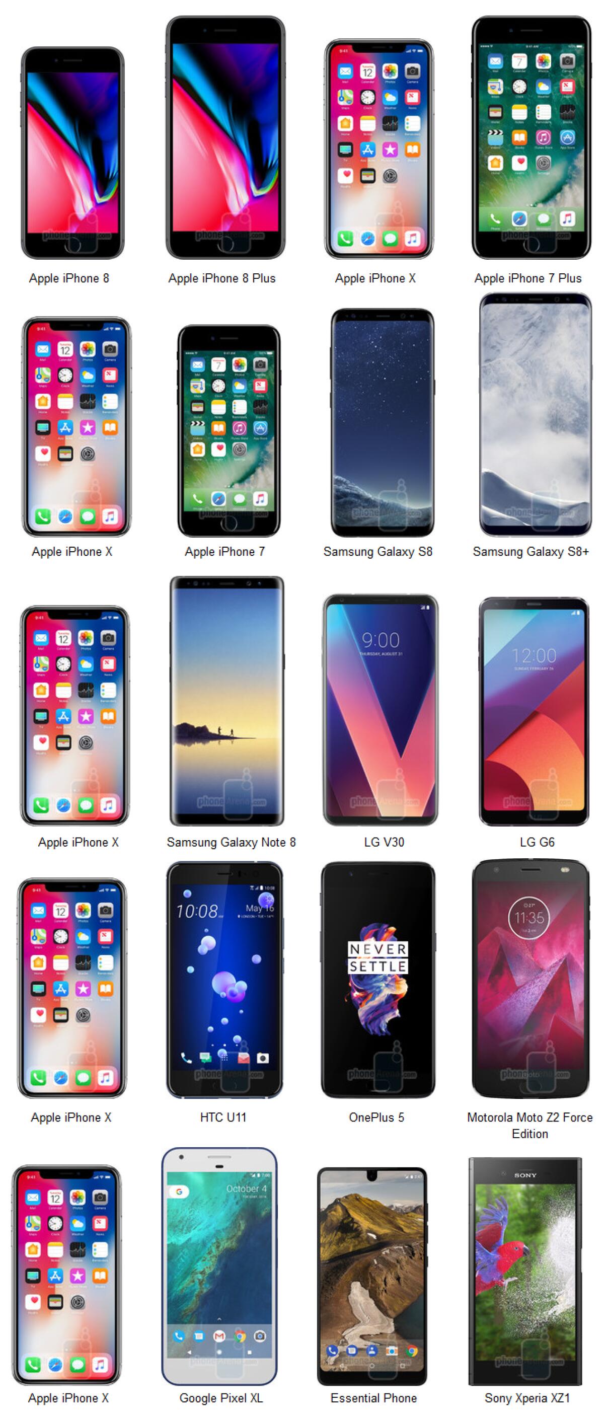 Quanto sono grandi iPhone 8, 8 Plus ed iPhone X: Confronto Dimensioni - 